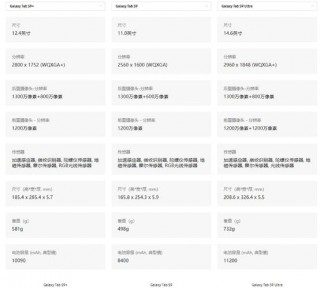 三星最新平板电脑多少钱？三星平板多少钱一个