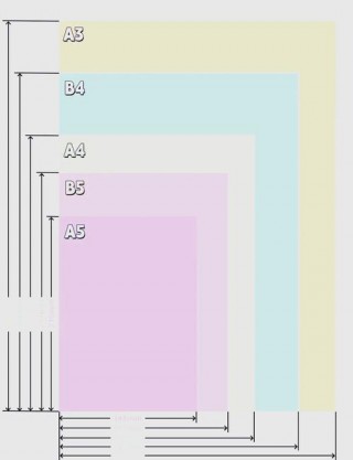 a5笔记本和b5笔记本有什么区别？a5和b5笔记本哪种用着更舒服