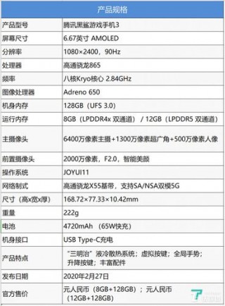 黑鲨3屏幕多大尺寸，黑鲨3s屏幕到底有多牛？