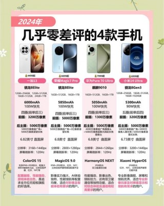 好用的安卓机，好的安卓机真的难求