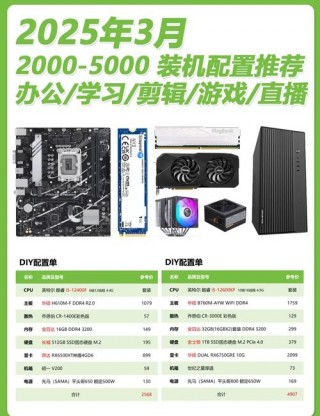 大锋笔记本电脑配置推荐，大锋笔记本电脑配置推荐