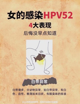 妇科hpv阳性是怎么造成的？妇科检查hpv阳性怎么治疗