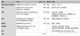 x58主板支持uefi启动吗，x58主板支持什么cpu？