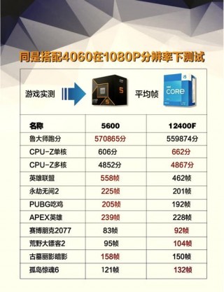 华为r5笔记本怎么样？华为笔记本锐龙r5