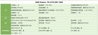 hd7970显卡相当于什么n卡？hd7990显卡