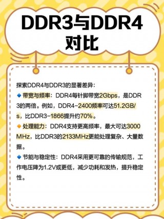 内存频率高有什么好处对游戏，内存频率高有什么好处对游戏有影响吗