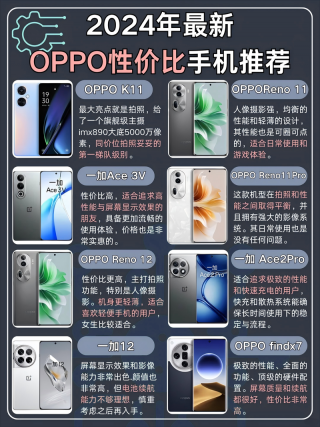 oppoa77t屏幕多大尺寸？oppoa77用的什么屏幕
