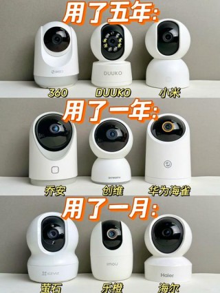 4k监控摄像头是多少万像素，监控摄像头4k什么意思？