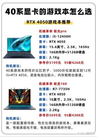 4080笔记本性价比排名，40系列笔记本？