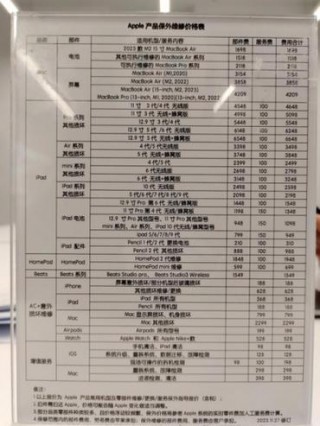 iphone6splus屏幕碎了修要多少钱，iphone6splus屏幕维修多少钱