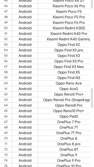 realmegtneo2t吃鸡能开90帧吗，realmegtneo吃鸡帧数？