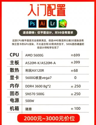 笔记本电脑要什么配置，笔记本电脑要什么配置才好用