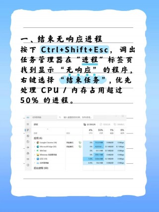 笔记本越用越卡的解决方法？笔记本为什么越用越卡