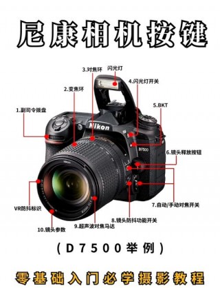 尼康d5300怎么换镜头？尼康d5300如何切换镜头