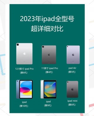 ipad2018款运行内存多大，ipad2018几g运存？