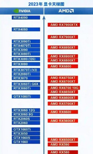 amdr9380x相当于什么显卡，amdradeonr9380series大概多少钱