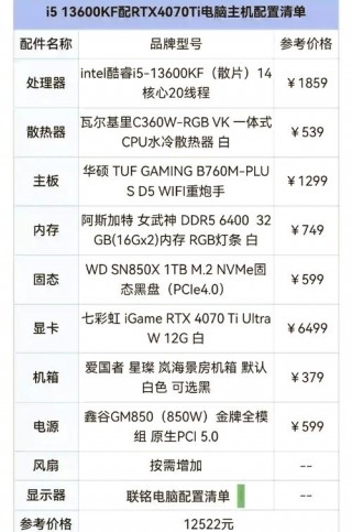 电脑主机有什么配置，电脑主机什么配置不卡？