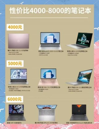 4000左右笔记本推荐2019？4000左右的笔记本哪个牌子好