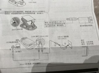 佳能手柄真假，佳能手柄真伪？