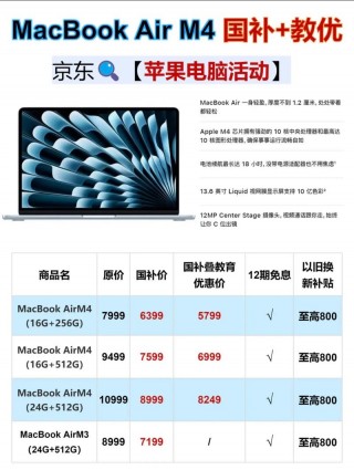 京东笔记本售后怎么样，京东笔记本售后怎么样啊