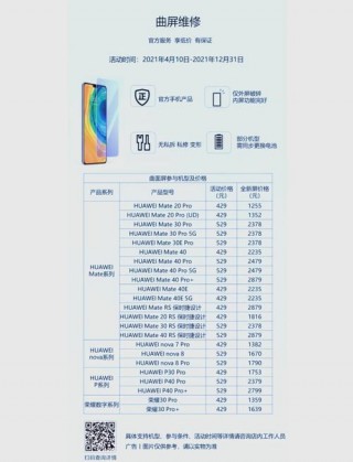 iphone10屏幕多少钱？苹果10的屏幕多少钱一个