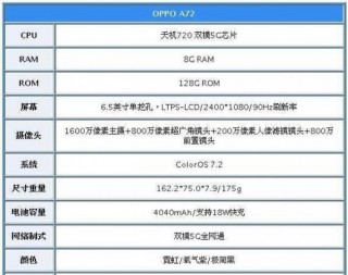 康宁大猩猩屏幕是lcd吗，康宁大猩猩屏幕是lcd还是oled