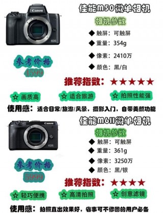 便携相机排名，专业便携相机哪种比较好