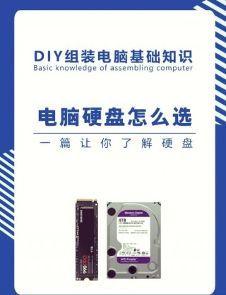 电脑存储空间一般多大？电脑存储量一般多大