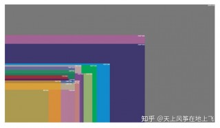 戴尔d630屏幕是高分屏吗，戴尔d630cpu