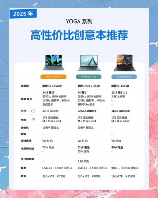 联想笔记本好嘛值得买吗，联想笔记本到底好不好？