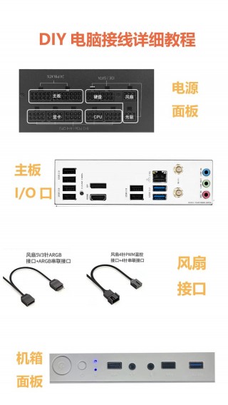 diy电脑系统要自己装吗，自己做电脑系统需要什么