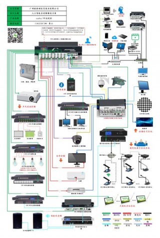中央控制系统的作用，中央控制系统的作用？