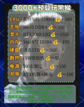 无畏契约笔记本电脑推荐2025？无畏契约好玩吗