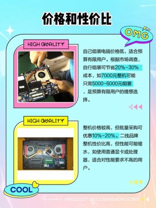 台式机整机好还是组装好，台式整机和组装机区别