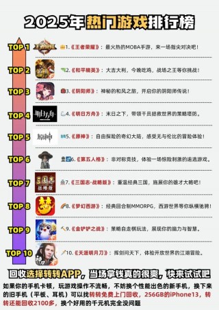 电脑游戏排名榜前十名网络游戏免费，电脑前十耐玩网络游戏免费？