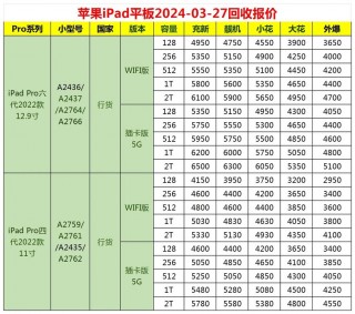 卖电脑的店回收电脑吗，一般卖电脑的地方会回收二手电脑吗