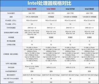 微星家的电脑有什么缺点，微星家的电脑有什么缺点吗