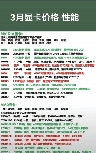 显卡为什么比cpu贵，显卡比cpu好太多