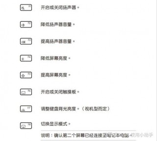 华硕笔记本快捷键设置在哪里，华硕的快捷键？
