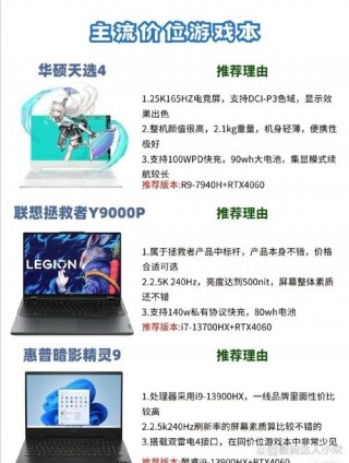 大学老师笔记本电脑推荐？大学推荐的笔记本电脑