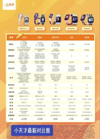 平板电脑多少钱一台适合小孩，平板电脑多少钱一台适合小孩用？