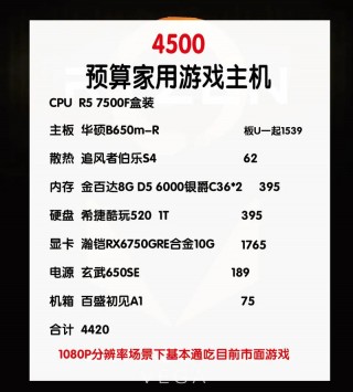 电脑配置知识大全菜鸟必备最新，电脑配置常识？