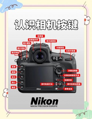 佳能850d多重曝光？佳能850d多少倍变焦