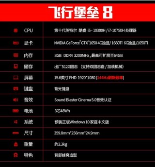 笔记本电脑推荐华硕8代？华硕八代i7笔记本怎么样