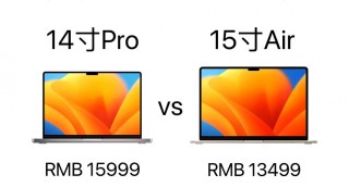 笔记本电脑买14寸好还是15寸好？笔记本电脑14寸好,还是156的好