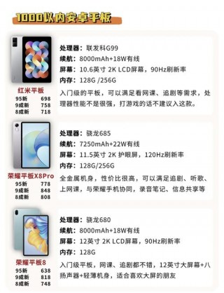 初中生用什么配置的电脑合适？初中生用哪款笔记本电脑性价比比较高