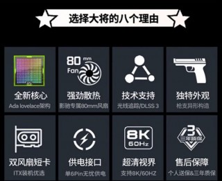 打游戏推荐显卡，打游戏显卡温度多少度正常