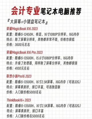 备考推荐笔记本电脑，什么笔记本电脑适合网上考试？