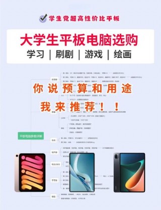 高配平板电脑推荐，哪款平板配置高？