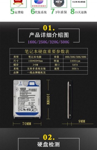 电脑320g硬盘够用吗，电脑320g硬盘多少钱